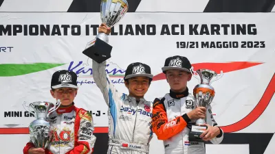 Zülfikari Tops FIA Rankings