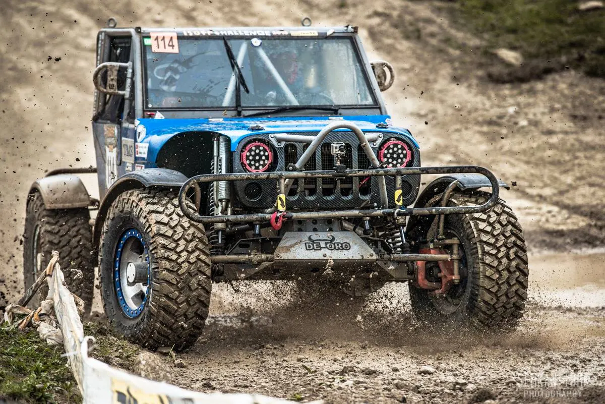 Final Showdown at İSOFF Challenge