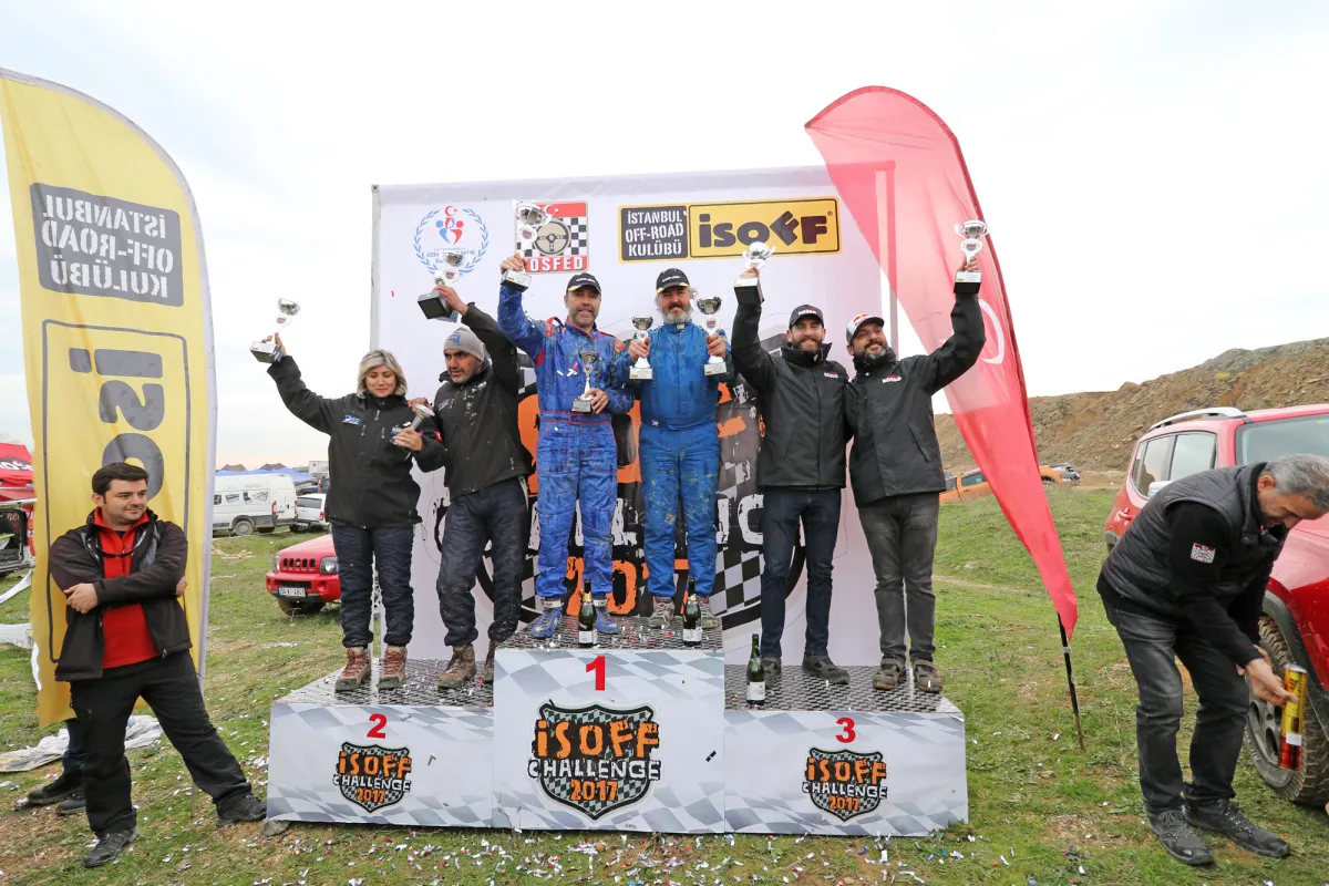 Öztiryaki Crew Take ISOFF Challenge Title