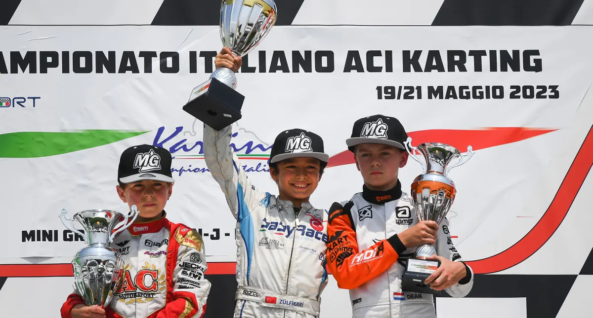 Zülfikari Tops FIA Rankings