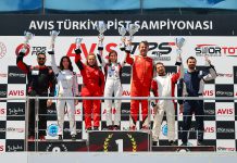 İstanbul’da Adrenalin Dolu Hafta Sonu