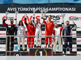 İstanbul’da Adrenalin Dolu Hafta Sonu